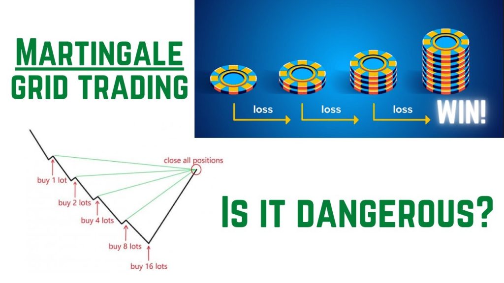 Summary of the advantages and disadvantages of Martingale betting